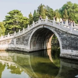 День 4. Летний дворец и переезд в Сиань